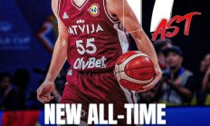 9you娱乐-比利时男篮惨败乌克兰，止步篮球世界杯的简单介绍