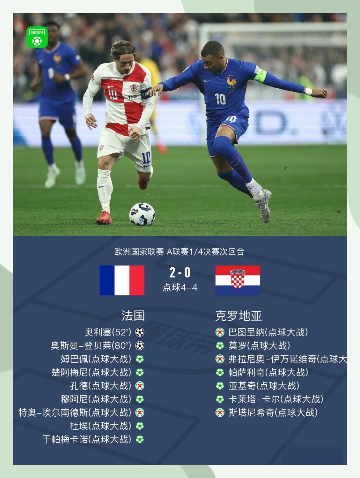 荷兰球队险胜法国,拼搏晋级欧国赛八强 荷兰球队险胜法国,拼搏晋级欧国赛八强