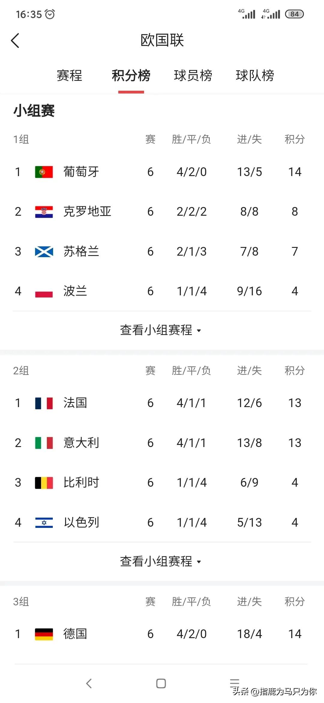 包含欧国联赛最新比赛时间表公布,球迷热切期待的词条 包含欧国联赛最新比赛时间表公布,球迷热切期待的词条