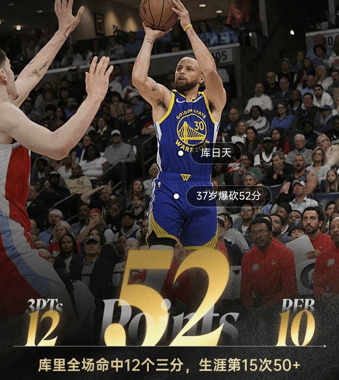 雄鹿遭逆转,再次不敌勇士,库里再度成为绝对核心的简单介绍 雄鹿遭逆转,再次不敌勇士,库里再度成为绝对核心的简单介绍